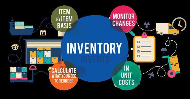 Inventory Management